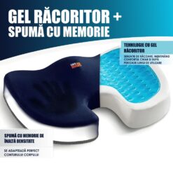 Alternative view of Perna Ortopedica pentru Sezut Linomag®, cu Spumă cu Memorie și Gel Răcoritor, pentru scaun de birou sau masina, Suport pentru coccis, Impotriva Hemoroizilor, Husa Velur, Bleumarin