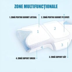 Alternative view of Pernă Ortopedică din Spumă cu Memorie, Linomag®, Design Ergonomic pentru Suport Cervical, Relaxare și Aliniere a Coloanei, Ideală pentru Durerea de Gât și Spate, pentru Dormitul Lateral, Spate sau Stomac, Husa lavabila, Alb/Albastru deschis, 60x35x11.5cm
