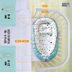 Alternative view of Cosulet Bebelusi pentru Dormit tip Baby Nest, Linomag®, cu Doua Fete, 0-24 Luni, 90x55cm, Husa Bumbac, Confort & Siguranta, Alb/Turcoaz