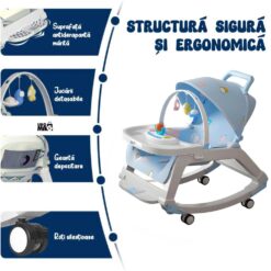 Alternative view of Balansoar Multifunctional 5 in 1 Linomag®, Scaun de Masa, Carucior, Masuta Ajustabila & Detasabila, Spatar Rabatabil, Coperina Ajustabila, Jucarii Detasabile, Buzunar Depozitare, Centura de Siguranta, 0-36 Luni, Albastru