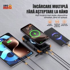 Alternative view of Baterie Externa Solara cu 6 Panouri Linomag®, Power Bank 10000 mAh, Incarcare Type C, USB, Micro USB, Wireless Magnetica, Lanterna Incorporata, Waterproof, Negru/Portocaliu