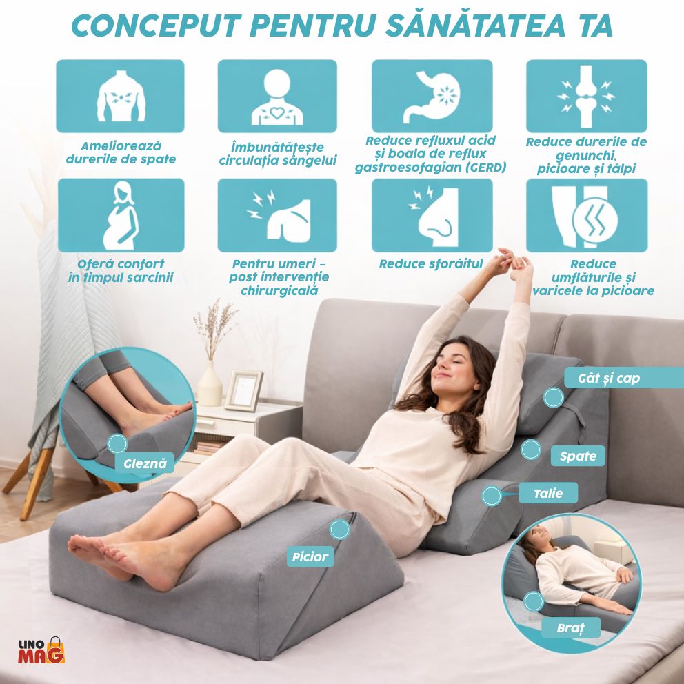 Set 6 Perne Ortopedice Reglabile tip Pat Ortopedic Linomag®, pentru Somn, Citit, Privit la TV, Recuperare Medicala, Reflux, Sforăit, Suport Spate, Gat si Picioare, Husa Detasabila si Lavabila, Gri - imagine 7