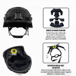 Alternative view of Cască tactică balistică MICH NIJ IIIA, Rezista la proiectile de 9mm, .357 SIG și .44 Magnum, compatibila NVG, Șină FAST, Sistem reglaj 360°, Material Aramid ultra-rezistent, Marime M, Negru