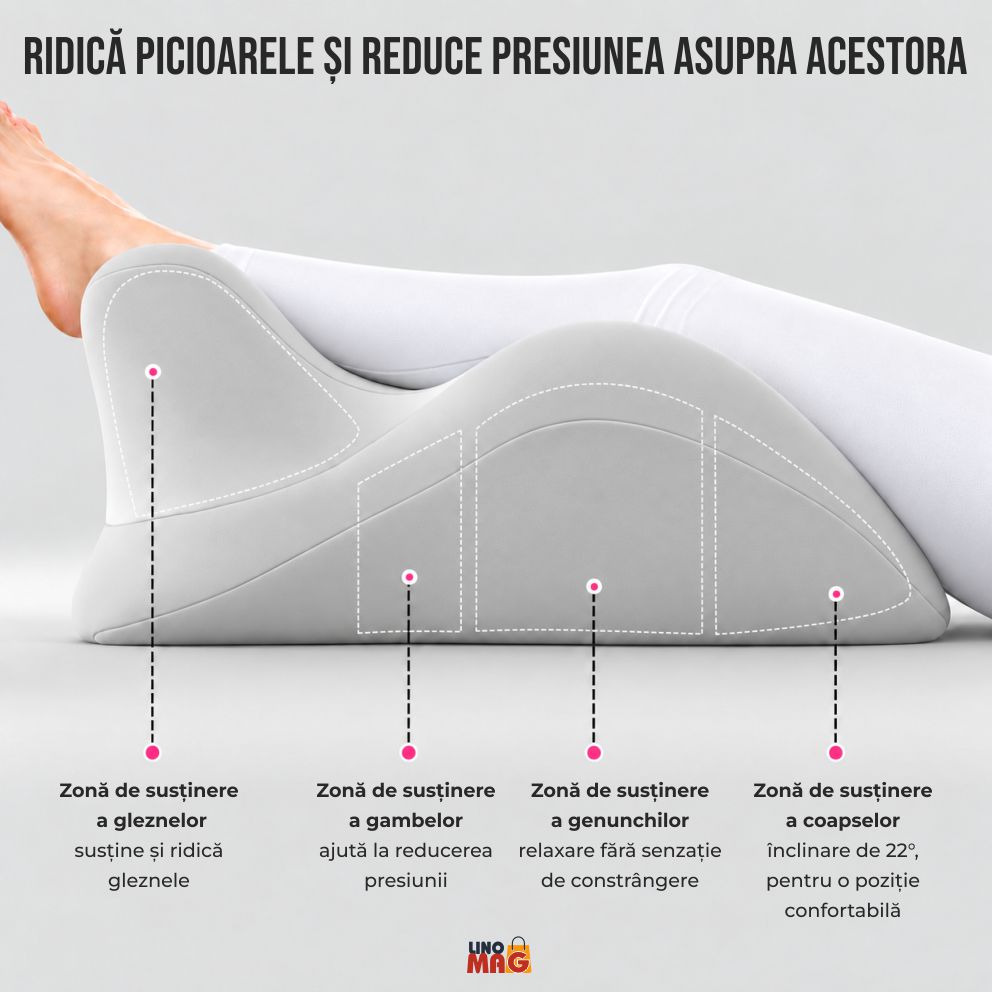 Pernă Ergonomică Multifuncțională Linomag® pentru Cupluri și Relaxare, pentru Dormit, Citit și Odihnă, Spumă cu Memorie, Suport pentru Spate și Corp, Tetieră Detașabilă, Husă Lavabilă, Gri Deschis - imagine 5