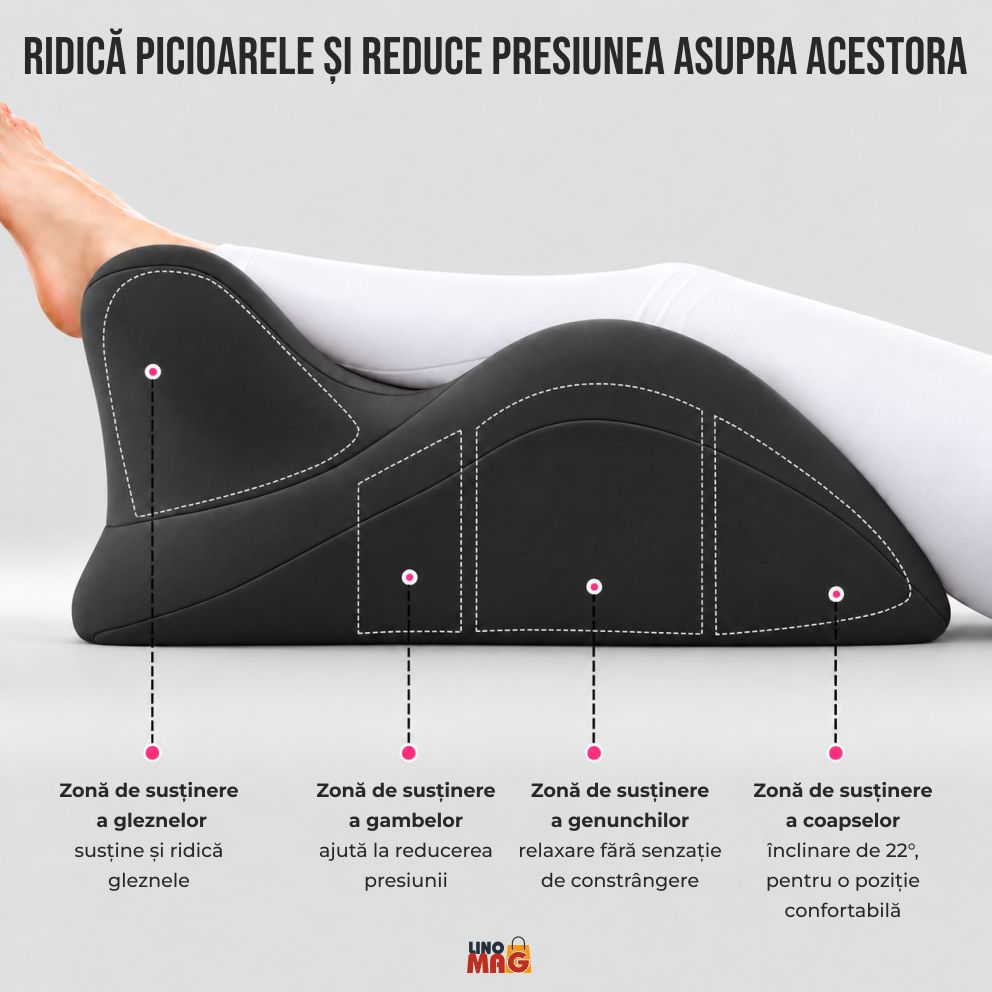Pernă Ergonomică Multifuncțională Linomag® pentru Cupluri și Relaxare, pentru Dormit, Citit și Odihnă, Spumă cu Memorie, Suport pentru Spate și Corp, Tetieră Detașabilă, Husă Lavabilă, Negru - imagine 10